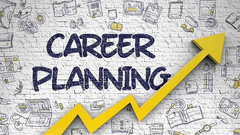 What Is The Role Of Career Planning In Personality Development